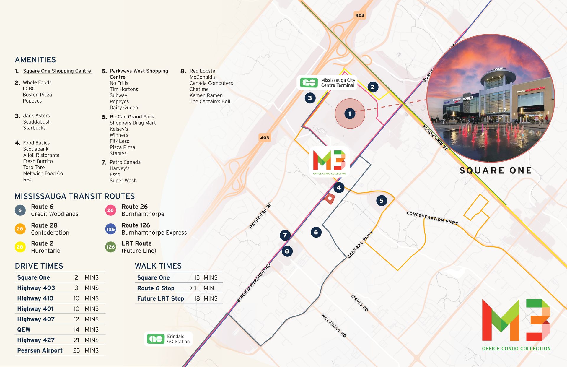 M3 Office Condo Collection