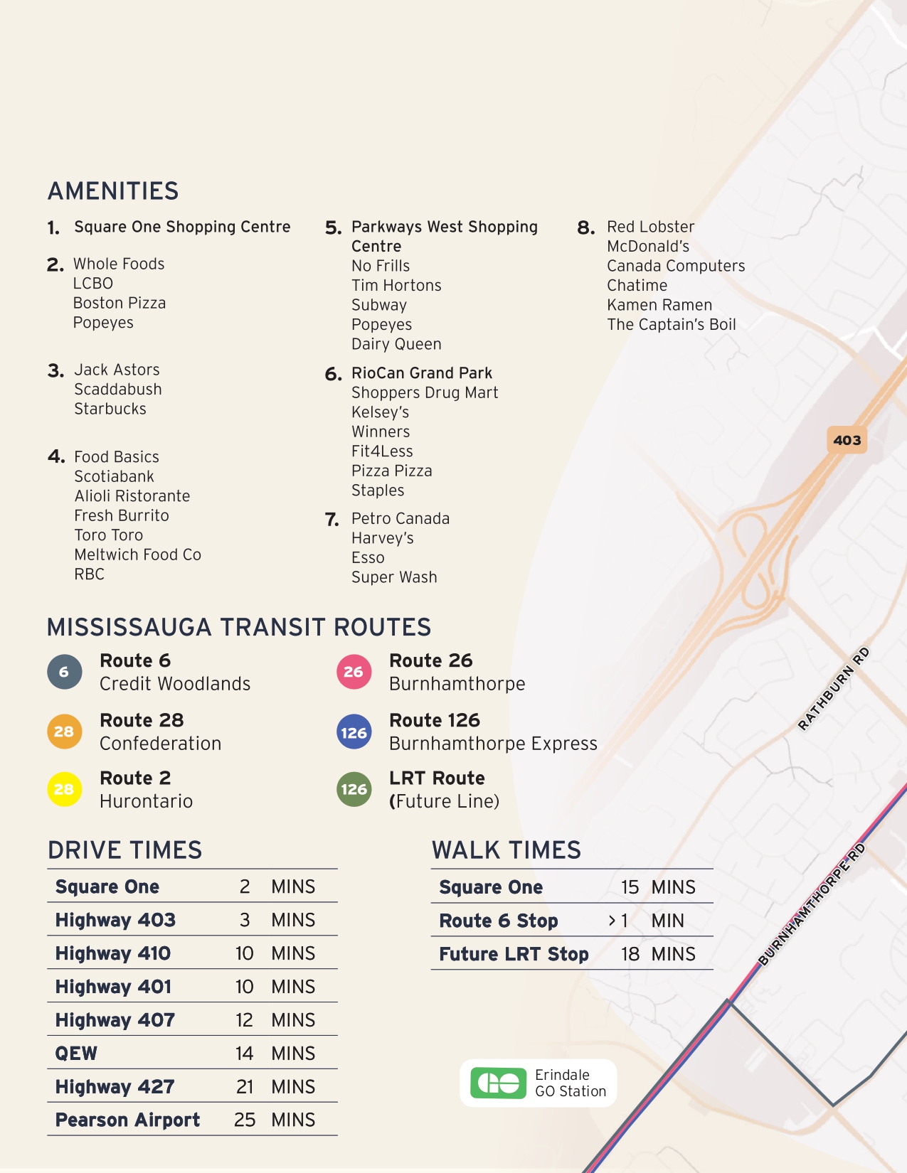 M3 Office Condo Collection